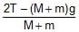 Laws of Motion Detailed Explanation | Physics Class 11 - NEET